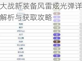 全民飞机大战新装备风雷炫光弹详解：属性技能全面解析与获取攻略