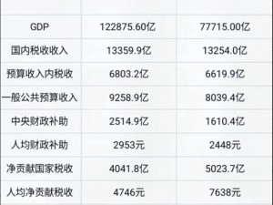 精产国品一区二区三产区：品质与创新的完美结合