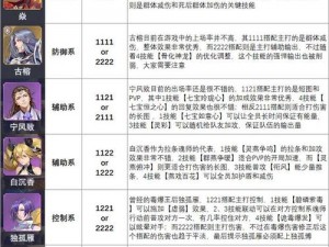 关于斗罗大陆魂师对决中月关魂环的搭配推荐，建议命名为：探索斗罗大陆：月关魂环最佳搭配策略揭秘