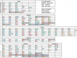 三国杀ol界孙权深度价值解析：探究其价格背后的原因与合理性分析