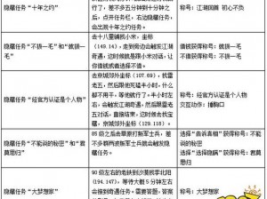 《武林外传手游：NPC称号获取全攻略秘籍》