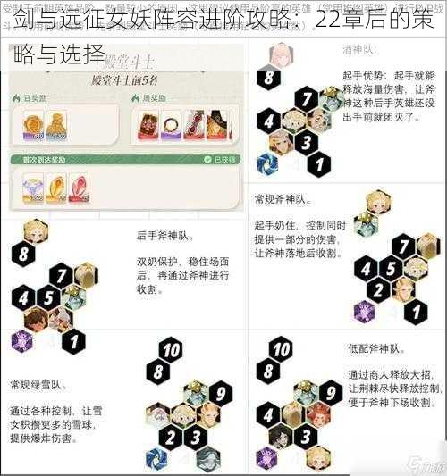 剑与远征女妖阵容进阶攻略：22章后的策略与选择