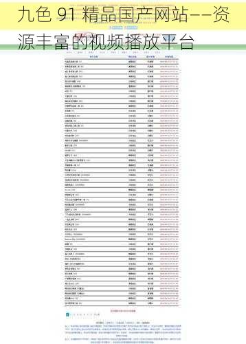 九色 91 精品国产网站——资源丰富的视频播放平台