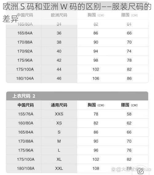 欧洲 S 码和亚洲 W 码的区别——服装尺码的差异