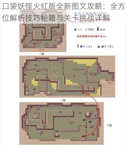 口袋妖怪火红版全新图文攻略：全方位解析技巧秘籍与关卡挑战详解