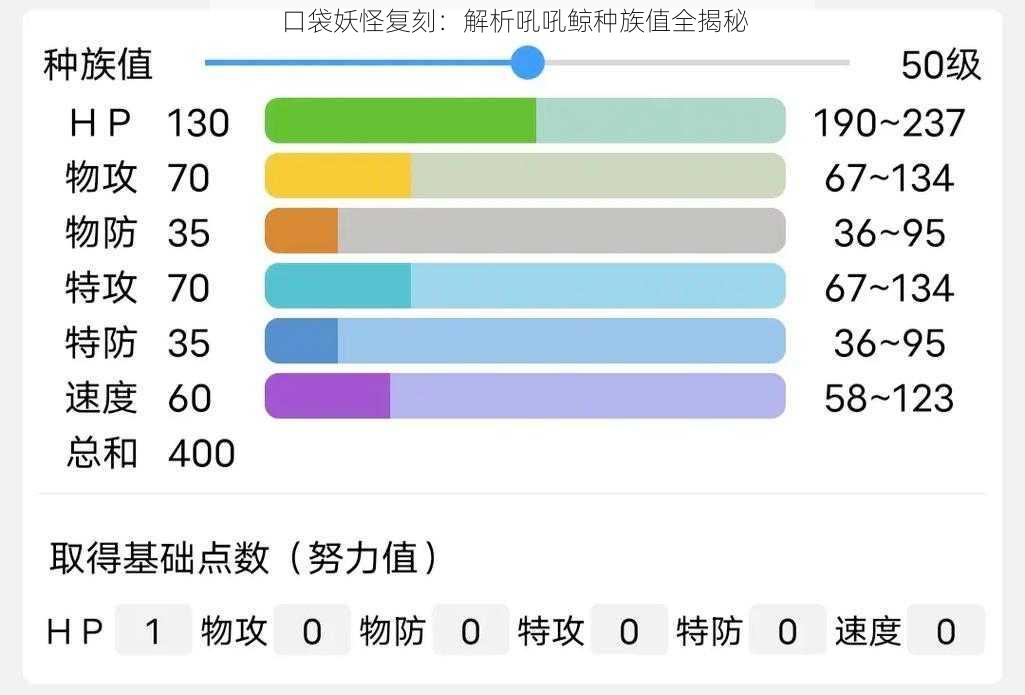 口袋妖怪复刻：解析吼吼鲸种族值全揭秘