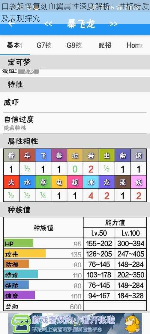 口袋妖怪复刻血翼属性深度解析：性格特质及表现探究