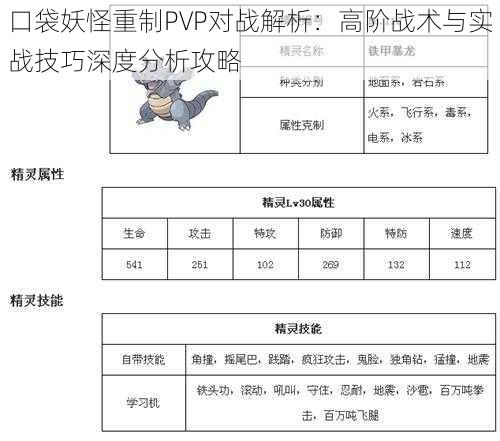 口袋妖怪重制PVP对战解析：高阶战术与实战技巧深度分析攻略