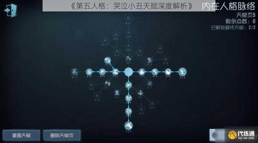 《第五人格：哭泣小丑天赋深度解析》