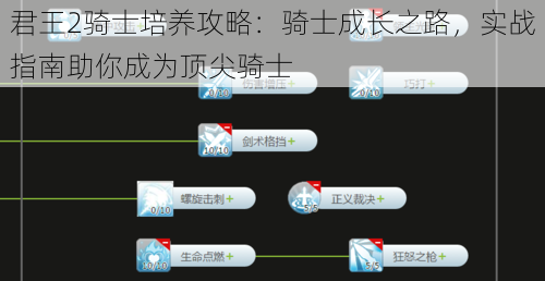 君王2骑士培养攻略：骑士成长之路，实战指南助你成为顶尖骑士