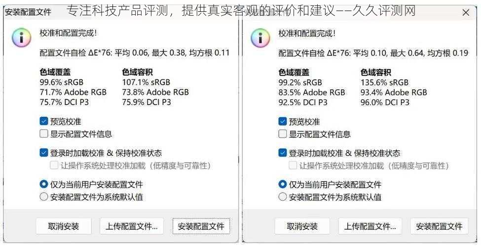 专注科技产品评测，提供真实客观的评价和建议——久久评测网