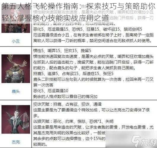 第五人格飞轮操作指南：探索技巧与策略助你轻松掌握核心技能实战应用之道