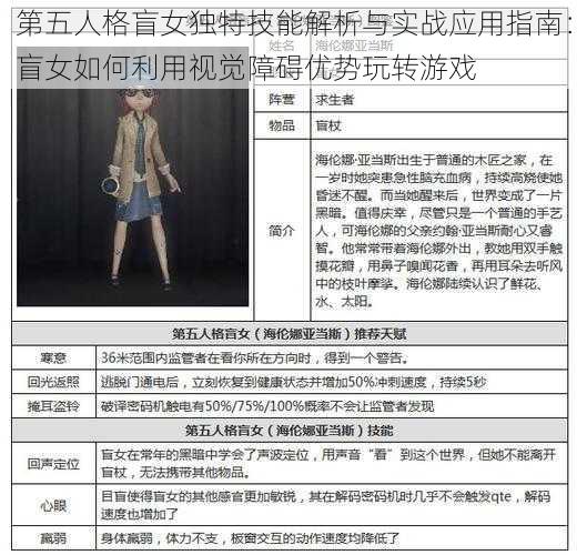 第五人格盲女独特技能解析与实战应用指南：盲女如何利用视觉障碍优势玩转游戏