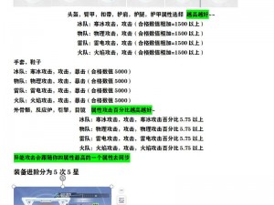 幻塔平民高效爬塔攻略：实用武器搭配推荐全解析