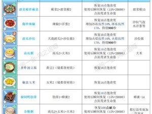 幻塔公会加入攻略详解：步骤与注意事项全解析