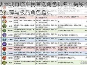 天地劫幽城再临平民首选角色排名：揭秘全系最强角色推荐与极品角色盘点