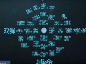 第五人格人类求生者天赋加点策略：通用天赋加点推荐与实战应用指南