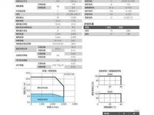 75 欧射频线和 65 欧射频线的产品介绍