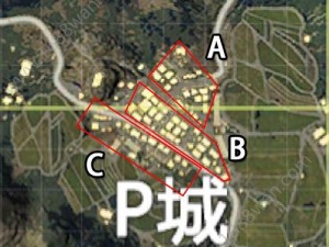 绝地求生全军出击P城点位攻略心得分享：探索物资丰富地，掌握P城资源分布秘籍