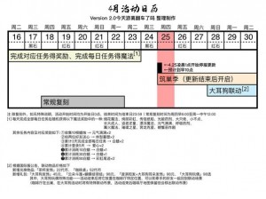 光遇4月25日攻略大全：详解每日任务完成流程与技巧 2022年最新版