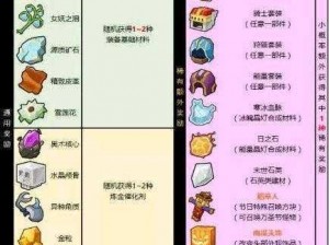 新春瑞福盈门，奶块惊喜新春福袋：合成方法大揭秘，熟肉作为五大关键材料