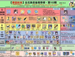 碧蓝航线攻略大解密：如何获取高性能武器系统25mm连装高射图纸，具体打捞位置指南详解