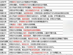 金铲铲之战变异先知攻略大揭秘：玩法详解与高效阵容组合概览