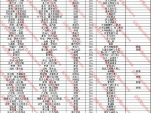 实况足球手游导师对比：普通导师与万能导师作用一览