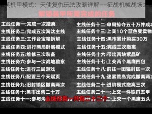 火线精英机甲模式：天使复仇玩法攻略详解——征战机械战场之秘籍指南