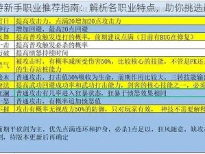 热血江湖手游新手职业推荐指南：解析各职业特点，助你挑选最佳上手角色