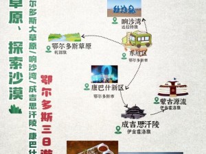 成吉思汗手机版圣山地宫探险攻略：深度解析地宫玩法与特色