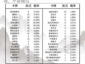 精品卡 1 卡 2 卡 3 乱码详情介绍：精彩内容，不容错过