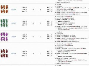 泰拉瑞亚新三矿挖掘必备工具大解析：精选装备助你开采无忧