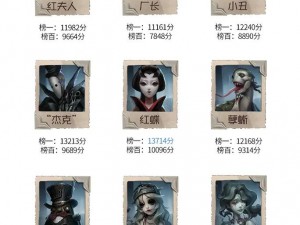 第五人格屠夫选择指南：监管者排行分析与推荐