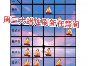 光遇720大蜡烛全图攻略：详细解析蜡烛位置分布一览表