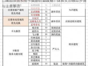 江南百景图预抽卡奖励领取攻略：详解奖励领取步骤与注意事项