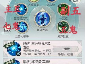 以银灵子挑战巅峰：无极仙途遁神通法打法攻略详解