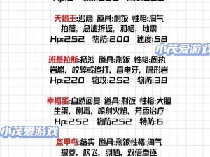 口袋妖怪复刻班吉拉全方位配招攻略指南：提升战斗能力与技能组合技巧