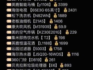 成品网站源码 78W78 的使用方法及产品介绍