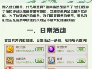 梦幻西游手游金柳露最大化收益攻略：解锁最佳利用策略，金柳露赚钱新指南