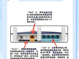 智能无线路由器，提供高速稳定网络连接