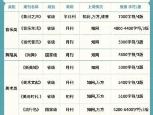 日韩资源丰富，涵盖影视、音乐、动漫等多个领域