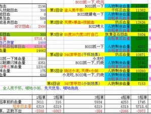 弹弹堂手游全方位辅助攻略：策略技巧与玩法深度解析