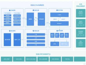 一款功能强大且安全可靠的成熟的国产 crm 系统