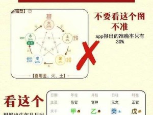 喜神与用神并重：取名之道探寻补喜与用神的平衡艺术起名时如何巧妙结合喜神与用神，寻求吉祥与命理之精髓