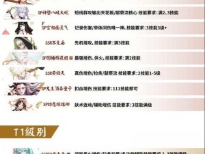 阴阳师手游攻略：式神眩晕技能深度解析，控场王者培养指南