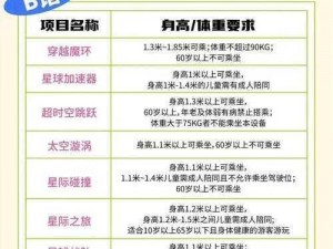 龙之谷手游赫尔马岱群岛攻略大全：通关技巧详解与游戏指南