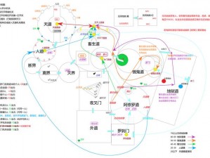 剑网三指尖江湖交易行位置详解：探寻虚拟世界中的交易枢纽