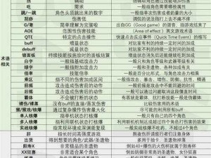 原神请说暗语然后进入成就达成方法