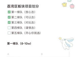 精品国产一区二区三区四区区别，四区涵盖更多精彩内容，满足不同需求